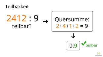 Die Regel der Teilbarkeit durch 9: Alles, was du wissen musst. Die Regel der Teilbarkeit durch 9: Alles, was du wissen musst.
