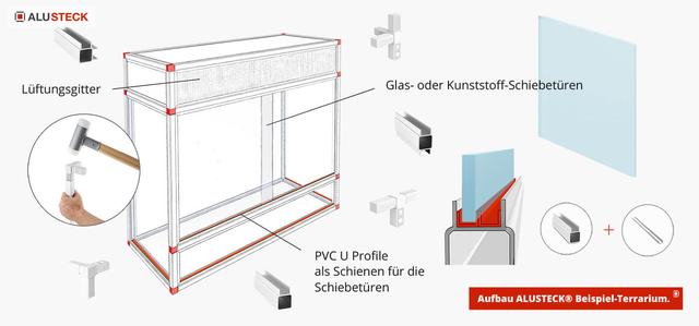 Bauanleitungen für Terrarium selber bauen: Die besten Anleitungen im Überblick Bauanleitungen für Terrarium selber bauen: Die besten Anleitungen im Überblick
