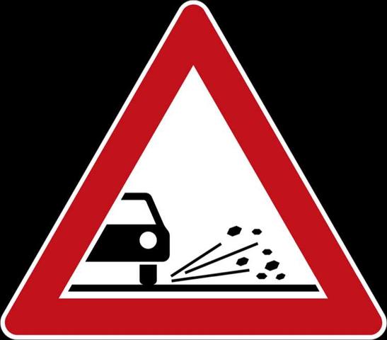 Empfehlungen für die optimale Beladung Ihres Fahrzeugs