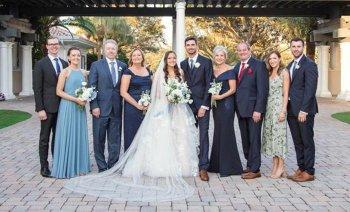 Welche Outfits sind angemessen für die Brauteltern? Welche Outfits sind angemessen für die Brauteltern?