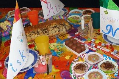 Welche Spiele eignen sich für den Geburtstag in der Kita? Welche Spiele eignen sich für den Geburtstag in der Kita?