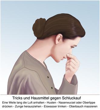 Was hilft wirklich gegen Schluckauf? Erfahren Sie es hier!