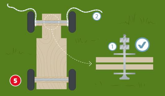 Tipps und Anleitung: Seifenkiste selber bauen - Schritt für Schritt zum eigenen Flitzer