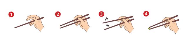 Von Anfänger bis Profi: Wie du das Essen mit Essstäbchen erleichtern kannst Von Anfänger bis Profi: Wie du das Essen mit Essstäbchen erleichtern kannst