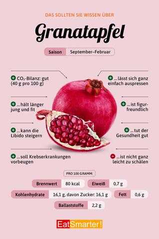 Lecker und gesund: So isst man einen Granatapfel richtig