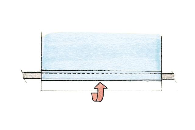 Schritt-für-Schritt-Anleitung: Sonnensegel selber bauen - So geht Schritt-für-Schritt-Anleitung: Sonnensegel selber bauen - So geht