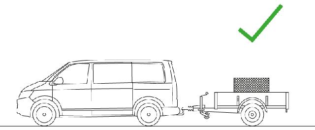 Was Sie beim Beladen eines Anhängers beachten sollten Was Sie beim Beladen eines Anhängers beachten sollten