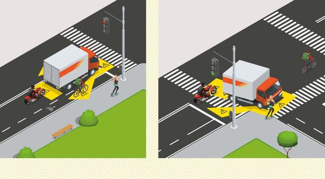 Verkehrssicherheit in Frankreich: Die Hintergründe der 