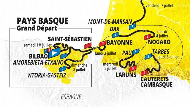 Wann startet die Tour de France 2023? Alle wichtigen Informationen. Wann startet die Tour de France 2023? Alle wichtigen Informationen.