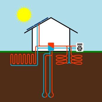 Kosten einer Erdwärmepumpe: Anschaffungs- und Betriebskosten im Überblick Kosten einer Erdwärmepumpe: Anschaffungs- und Betriebskosten im Überblick
