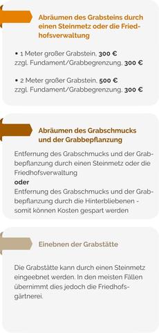 Wichtige Gründe für eine Umbettung vor Ablauf der gesetzlichen Ruhezeit klären Wichtige Gründe für eine Umbettung vor Ablauf der gesetzlichen Ruhezeit klären