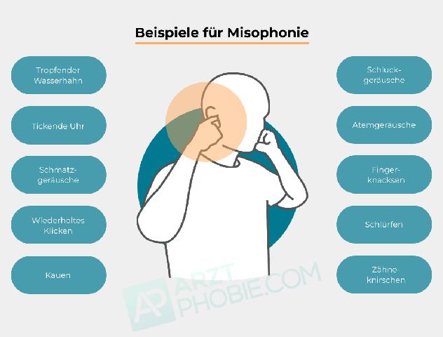Die Auswirkungen von Misophonie: Ursachen und Folgen Die Auswirkungen von Misophonie: Ursachen und Folgen