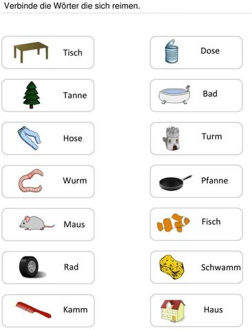 Augen: Reimwörter für einen kreativen Ausdruck Augen: Reimwörter für einen kreativen Ausdruck