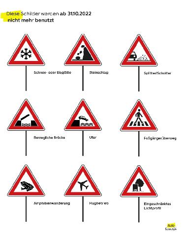Die verschiedenen Arten von Verkehrsschildern und ihre Bedeutung Die verschiedenen Arten von Verkehrsschildern und ihre Bedeutung