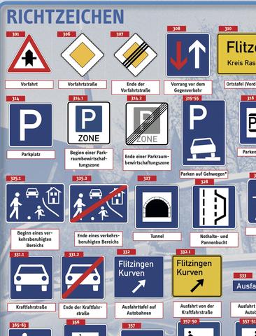 Eine Übersicht über die Bedeutung von Verkehrsschildern Eine Übersicht über die Bedeutung von Verkehrsschildern