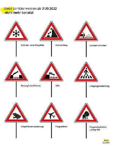 Erklärung der Verkehrsschilder: Was sie bedeuten und wie man sie richtig interpretiert
