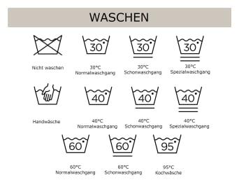 Waschetikett Symbole: So pflegen Sie Ihre Kleidung richtig