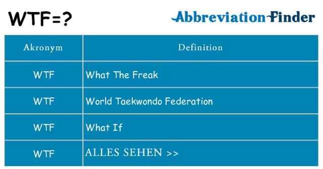Die deutsche Übersetzung von WTF: Was zum Teufel bedeutet das? Die deutsche Übersetzung von WTF: Was zum Teufel bedeutet das?