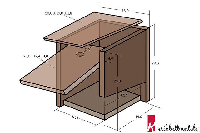 Einfache Anleitung: Vogelhaus kostenlos als PDF zum selber bauen Einfache Anleitung: Vogelhaus kostenlos als PDF zum selber bauen
