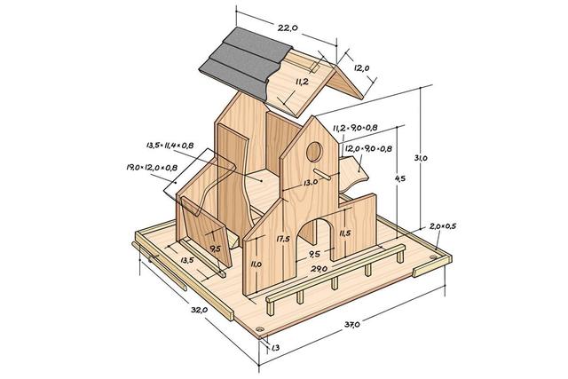 Kostenlose Bauanleitung: Vogelhaus selber bauen als PDF-Datei Kostenlose Bauanleitung: Vogelhaus selber bauen als PDF-Datei