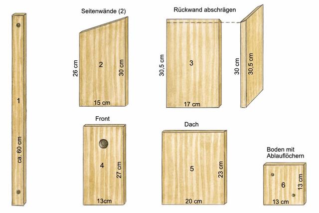 Kostenlose Bauanleitung: Schritt für Schritt zum selbstgebauten Vogelhaus Kostenlose Bauanleitung: Schritt für Schritt zum selbstgebauten Vogelhaus