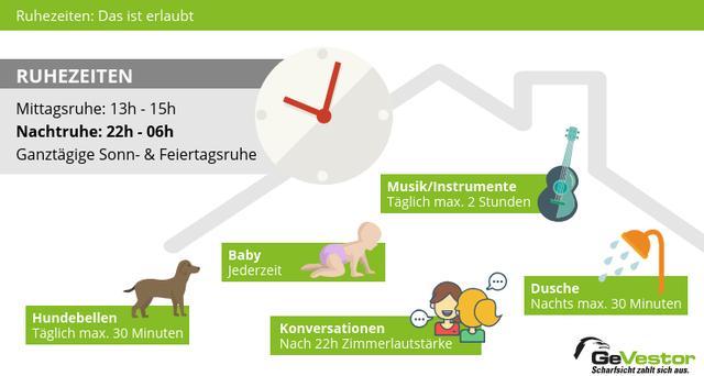 Von 13 Uhr bis 15 Uhr Die Mittagsruhe in Deutschland Sieu Thi Do Noi