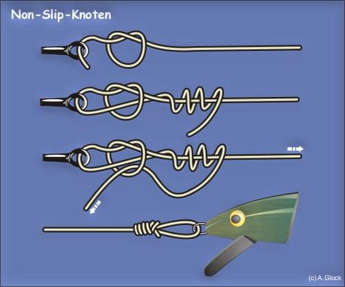 Tipps und Tricks zum Knoten von Vorfächern beim Fliegenfischen Tipps und Tricks zum Knoten von Vorfächern beim Fliegenfischen