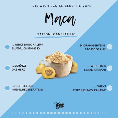 Vorsicht bei der Einnahme von Maca: Wann ist es besser, kein Maca einzunehmen? Vorsicht bei der Einnahme von Maca: Wann ist es besser, kein Maca einzunehmen?