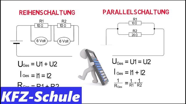 Vorteile einer Reihenschaltung im Vergleich zu einer Parallelschaltung Vorteile einer Reihenschaltung im Vergleich zu einer Parallelschaltung