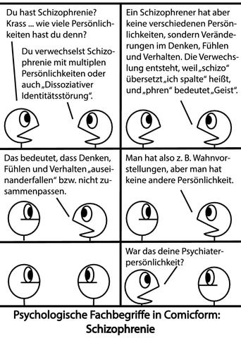 Unterschiede zwischen primärer und sekundärer Psychose bei Wahnvorstellungen Unterschiede zwischen primärer und sekundärer Psychose bei Wahnvorstellungen