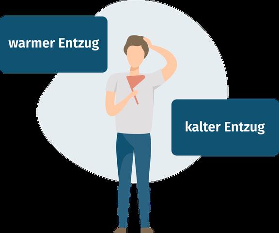 Zeitpunkt des Beginns von Alkoholentzugserscheinungen Zeitpunkt des Beginns von Alkoholentzugserscheinungen