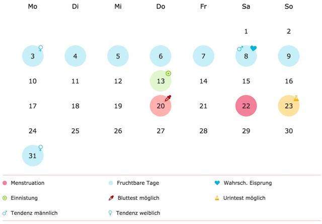 Wann findet die Einnistung statt? Berechne wichtige Daten mit unserem Online-Rechner! Wann findet die Einnistung statt? Berechne wichtige Daten mit unserem Online-Rechner!