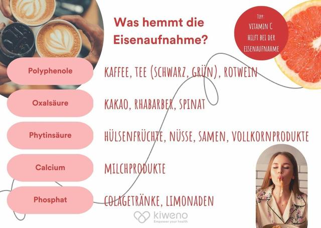 Dosierung und Einnahmeempfehlungen für Eisentabletten Dosierung und Einnahmeempfehlungen für Eisentabletten