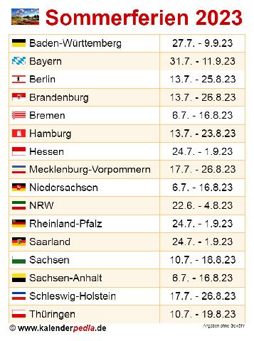 Wann sind die Sommerferien im Jahr 2023 vorbei? Wann sind die Sommerferien im Jahr 2023 vorbei?