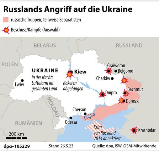 Hoffnungen und Prognosen für das Kriegsende in der Ukraine Hoffnungen und Prognosen für das Kriegsende in der Ukraine
