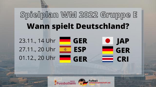 Rückblick auf die WM in Deutschland: Wann war es?