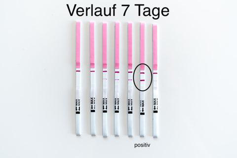 Eisprung erkennen: Wann ist der Ovulationstest positiv?
