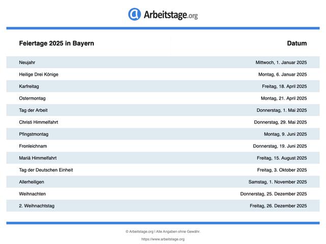 Der Countdown läuft: Wann ist der nächste gesetzliche Feiertag in Bayern? Der Countdown läuft: Wann ist der nächste gesetzliche Feiertag in Bayern?