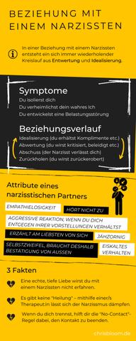 Die Anzeichen für das Ende eines Narzissten