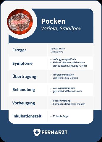 Die Geschichte der Windpockenimpfung: Seit wann ist sie verfügbar? Die Geschichte der Windpockenimpfung: Seit wann ist sie verfügbar?