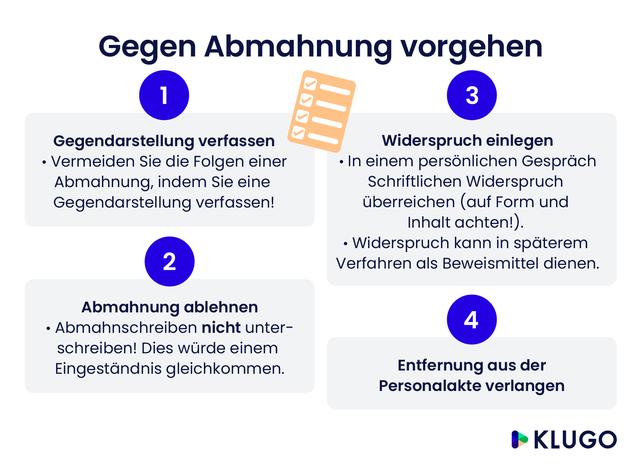 Gegen ungültige Abmahnungen vorgehen: Tipps für Betroffene Gegen ungültige Abmahnungen vorgehen: Tipps für Betroffene