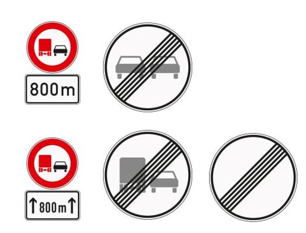 Wann ist Überholen verboten? - Alles, was du wissen musst! Wann ist Überholen verboten? - Alles, was du wissen musst!