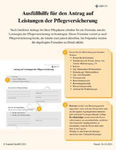 Pflegestufe beantragen: Wann ist der richtige Zeitpunkt? Pflegestufe beantragen: Wann ist der richtige Zeitpunkt?