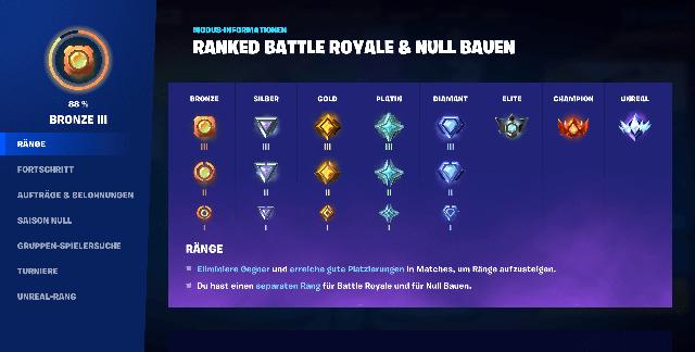 Auf die Plätze, fertig, los! Wann beginnt das Fortnite Ranked-Abenteuer? Auf die Plätze, fertig, los! Wann beginnt das Fortnite Ranked-Abenteuer?