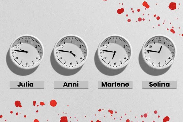 Erfahre, wann du mit deiner ersten Periode rechnen kannst - Mach den Test!