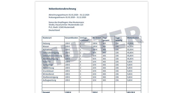 Wann Kommt Nebenkostenabrechnung: Rechte Und Pflichten Für Vermieter ...