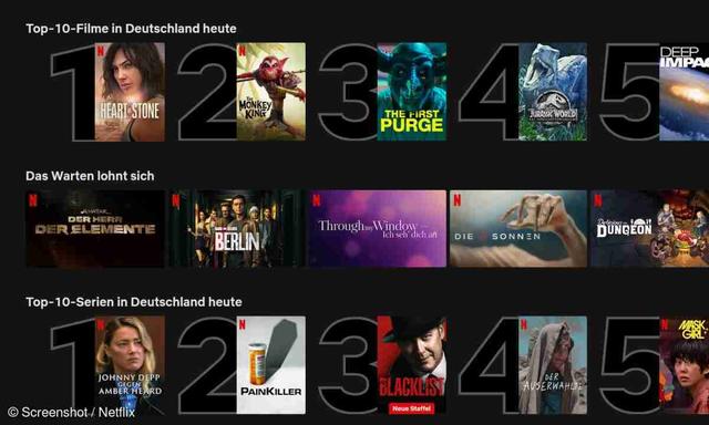 Wird Rheingold demnächst auf Netflix erscheinen? Die neuesten Informationen Wird Rheingold demnächst auf Netflix erscheinen? Die neuesten Informationen