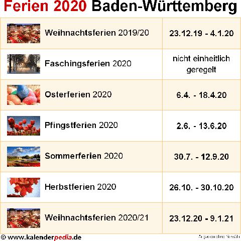 Wann sind die Herbstferien in Baden-Württemberg? Planen Sie Ihren Urlaub jetzt! - Sieu Thi Do 