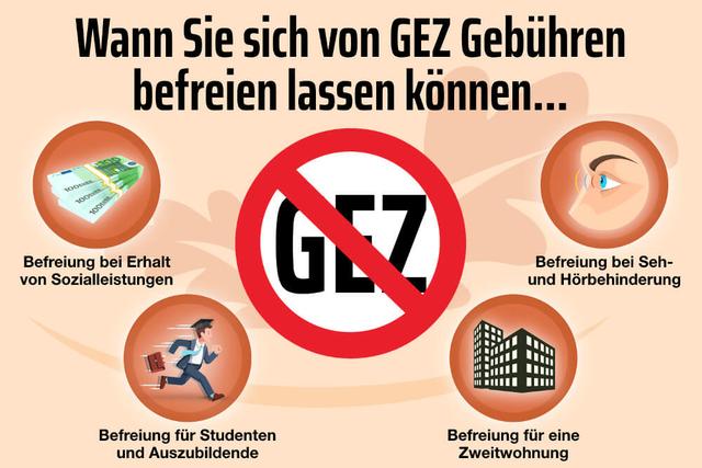 Fälligkeit der GEZ-Gebühren: Wann muss ich zahlen?