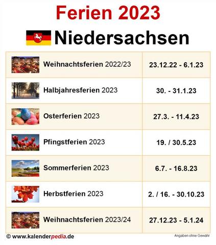Termine und Dauer der Zeugnisferien Termine und Dauer der Zeugnisferien